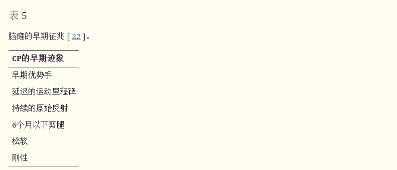 腦癱的早期征兆 腦癱的早期征兆