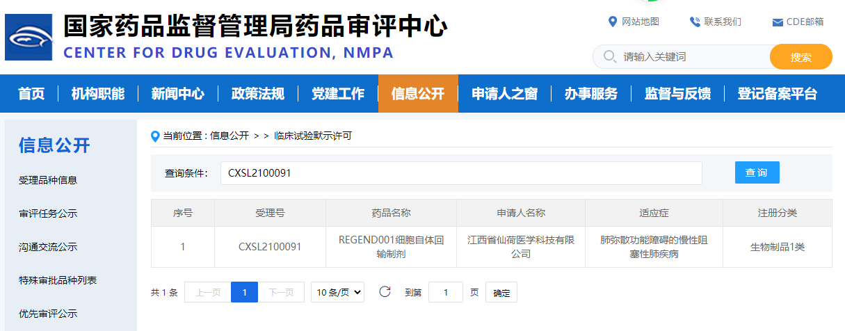 2021年6月，國內針對慢性阻塞性肺?。–OPD）的干細胞新藥獲得臨床試驗審批（IND）。