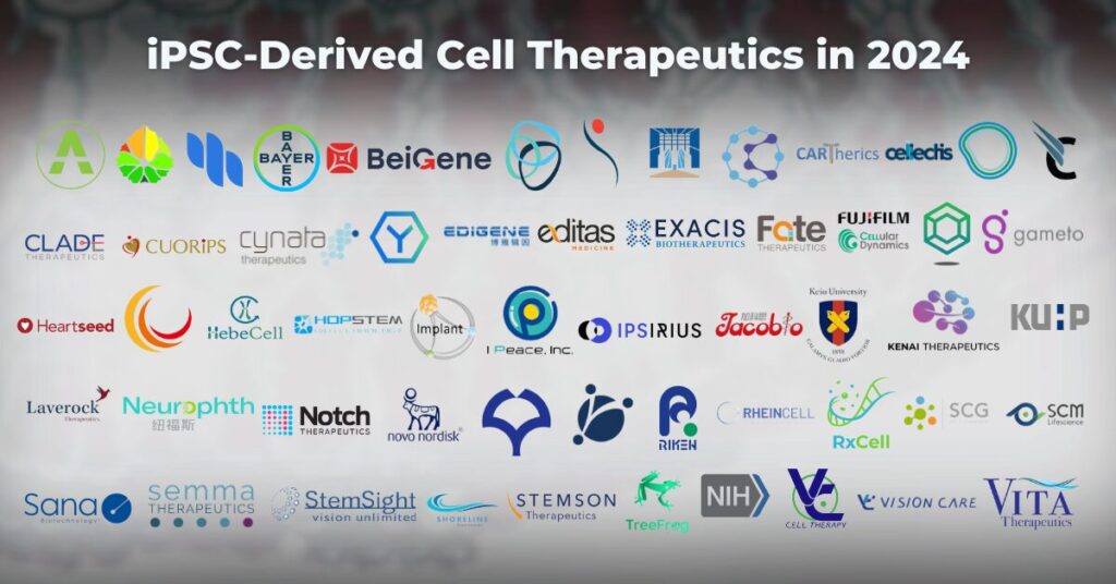 2024年研發iPSC細胞治療的公司有哪些？有哪些臨床試驗項目？