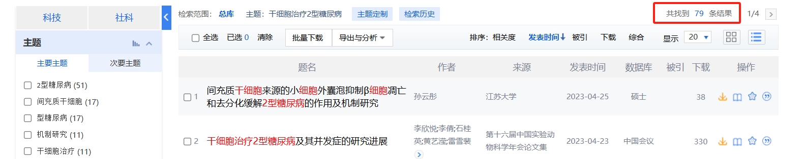 國內中國知網cnki.net網站上已經有79個干細胞治療2型糖尿病的相關文章。 國內中國知網cnki.net網站上已經有79個干細胞治療2型糖尿病的相關文章。