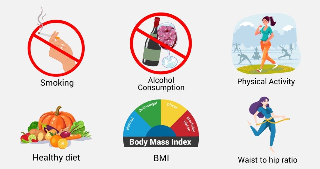 糖尿病患者怎么擁有健康生活?這8個(gè)秘訣告訴你 糖尿病患者怎么擁有健康生活?這8個(gè)秘訣告訴你