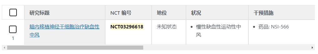 腦內移桔神經干細胞治療缺血性中風 腦內移桔神經干細胞治療缺血性中風