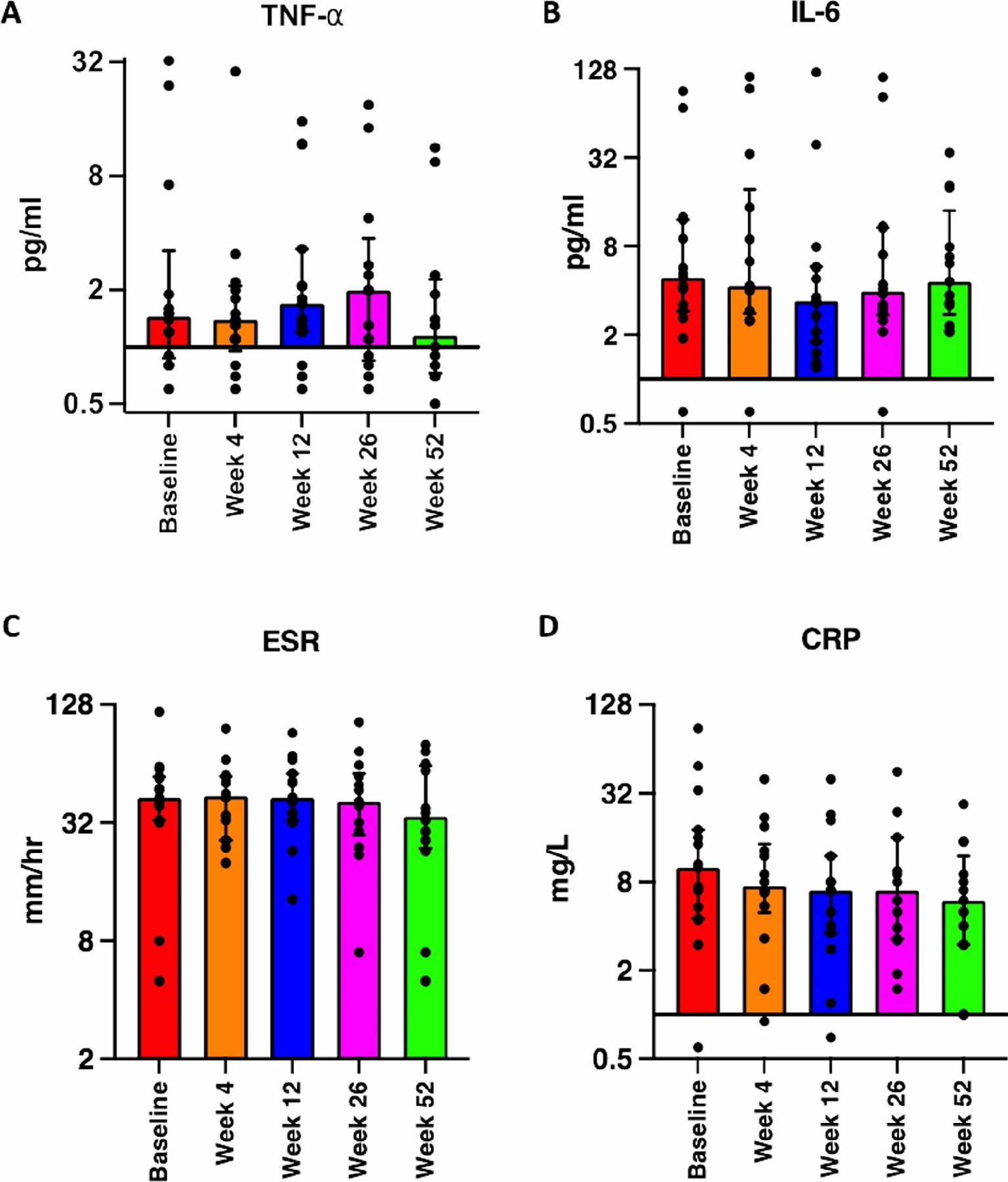 對類風濕關節炎的抗炎效果 對類風濕關節炎的抗炎效果
