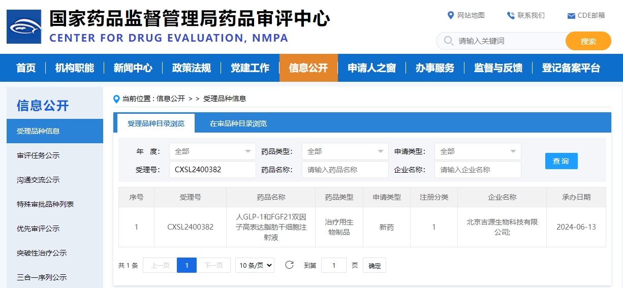 治療糖尿病:我國首個基因修飾間充質干細胞新藥獲批臨床(IND) 治療糖尿病:我國首個基因修飾間充質干細胞新藥獲批臨床(IND)
