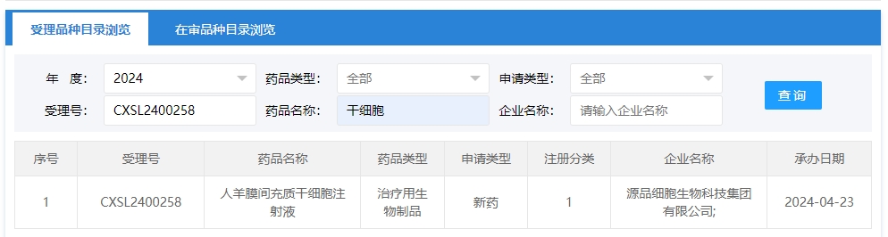 “人羊膜間充質干細胞注射液”的臨床試驗申請獲受理(受理號為:CXSL2400258) “人羊膜間充質干細胞注射液”的臨床試驗申請獲受理(受理號為:CXSL2400258)