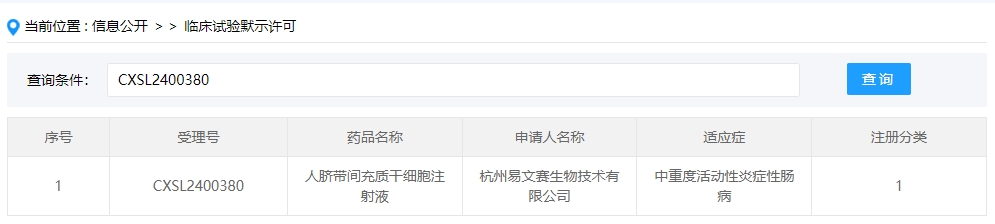 該企業的干細胞新藥的適應癥為中重度活動性炎癥性腸病。 該企業的干細胞新藥的適應癥為中重度活動性炎癥性腸病。