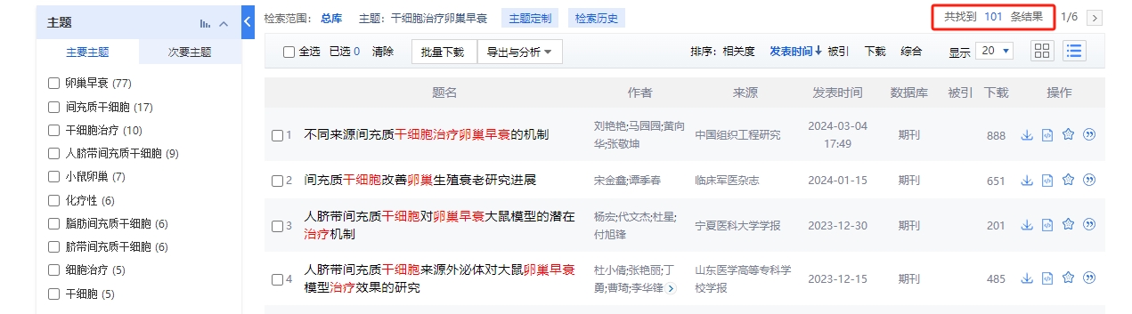 干細(xì)胞治療卵巢早衰的臨床研究進(jìn)展 干細(xì)胞治療卵巢早衰的臨床研究進(jìn)展