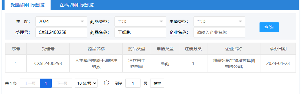 2024年4月23日,源品細胞生物科技集團有限公司(人羊膜間充質(zhì)干細胞注射液);受理號為:CXSL2400258。 2024年4月23日,源品細胞生物科技集團有限公司(人羊膜間充質(zhì)干細胞注射液);受理號為:CXSL2400258。
