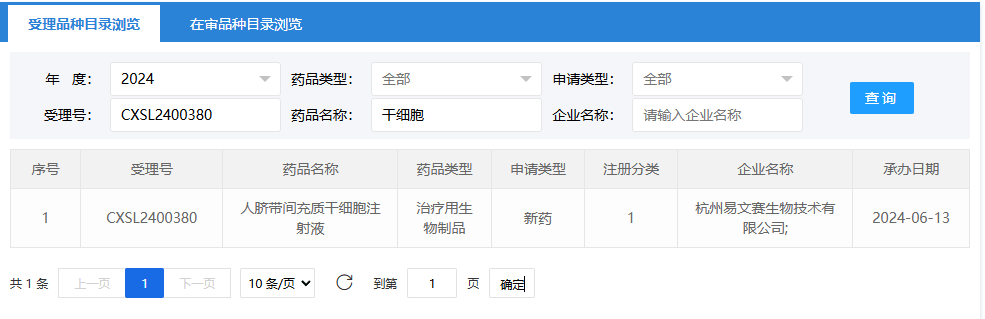 2024年6月13日,杭州易文賽生物技術(shù)有限公司(人臍帶間充質(zhì)干細胞注射液);受理號為:CXSL2400380。 2024年6月13日,杭州易文賽生物技術(shù)有限公司(人臍帶間充質(zhì)干細胞注射液);受理號為:CXSL2400380。