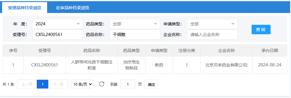2024年8月24日,北京貝來藥業(yè)有限公司(人臍帶間充質(zhì)干細胞注射液);受理號:CXSL2400561。 2024年8月24日,北京貝來藥業(yè)有限公司(人臍帶間充質(zhì)干細胞注射液);受理號:CXSL2400561。