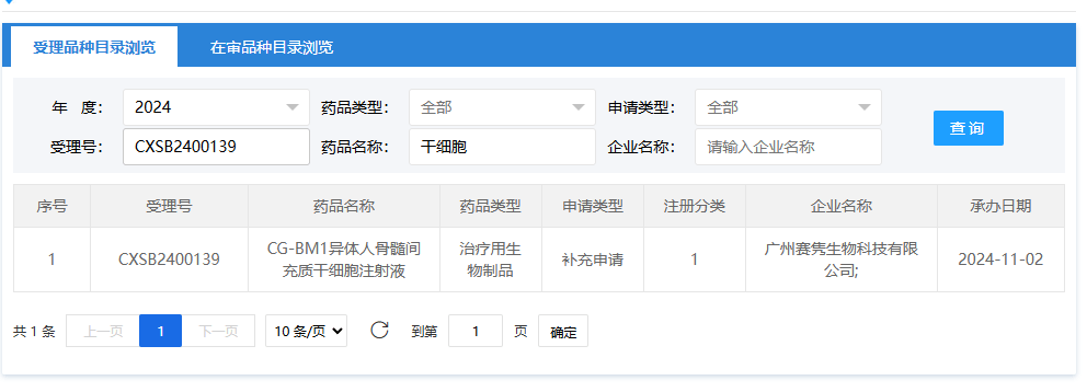 2024年11月2日,廣州賽雋生物科技有限公司(CG-BM1異體人骨髓間充質(zhì)干細胞注射液);受理號:CXSB2400139。 2024年11月2日,廣州賽雋生物科技有限公司(CG-BM1異體人骨髓間充質(zhì)干細胞注射液);受理號:CXSB2400139。