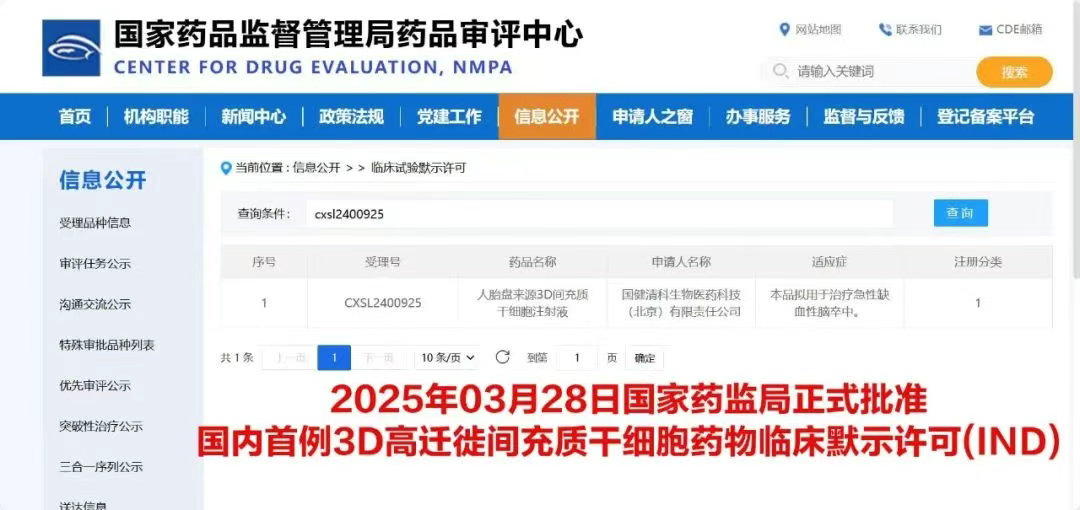 人胎盤來源3D間充質(zhì)干細胞(MSC)注射液"正式獲得國家藥品監(jiān)督管理局(NMPA)臨床試驗默示許可(IND) 人胎盤來源3D間充質(zhì)干細胞(MSC)注射液"正式獲得國家藥品監(jiān)督管理局(NMPA)臨床試驗默示許可(IND)