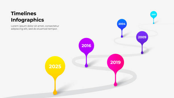干細(xì)胞治療腎病時(shí)間表：從短期緩解到長期修復(fù)，一文看懂