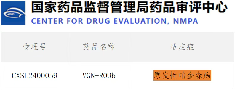 評價紋狀體內注射VGNR09b在帕金森病患者中的耐受性、安全性和有效性的 I/Ⅱ期臨床研究