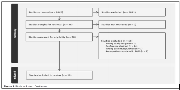 勃起功能障礙臨床試驗(yàn) 勃起功能障礙臨床試驗(yàn)