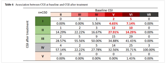干細(xì)胞治療腦癱 干細(xì)胞治療腦癱