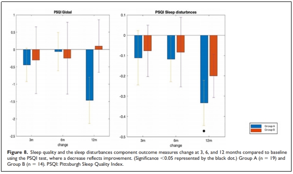多發性硬化癥臨床試驗 多發性硬化癥臨床試驗