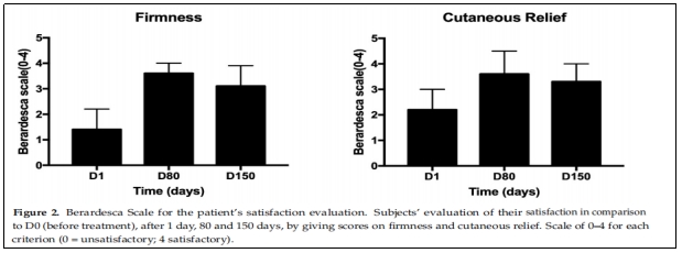 臨床試驗 臨床試驗