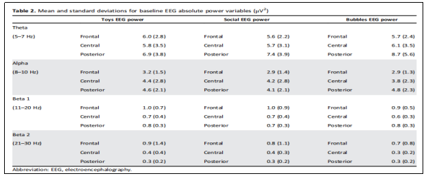 臨床試驗"/ 臨床試驗