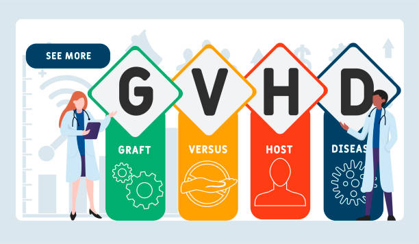 74例患者4次干細(xì)胞移植后,移植物抗宿主病發(fā)生率和嚴(yán)重程度得到顯著改善 74例患者4次干細(xì)胞移植后,移植物抗宿主病發(fā)生率和嚴(yán)重程度得到顯著改善